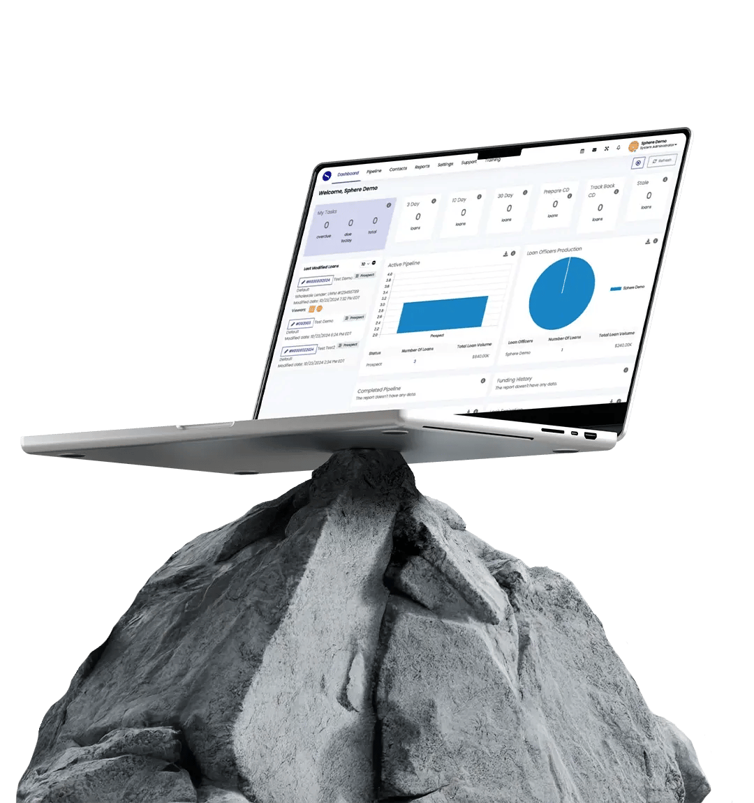 sphere_los_crm_pos_ppe_hero_image